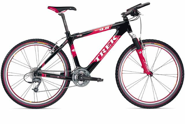 1999 Elite